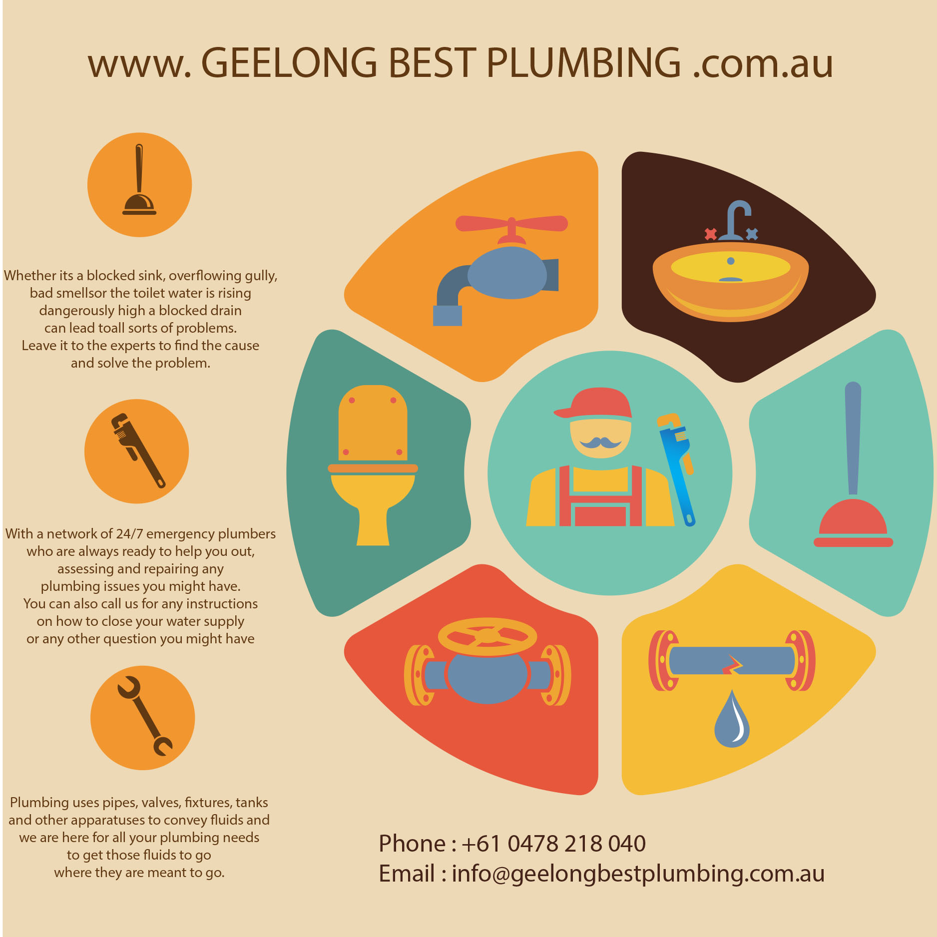 Geelong-Best-Plumbing-services-infographic-and-contacts.jpg